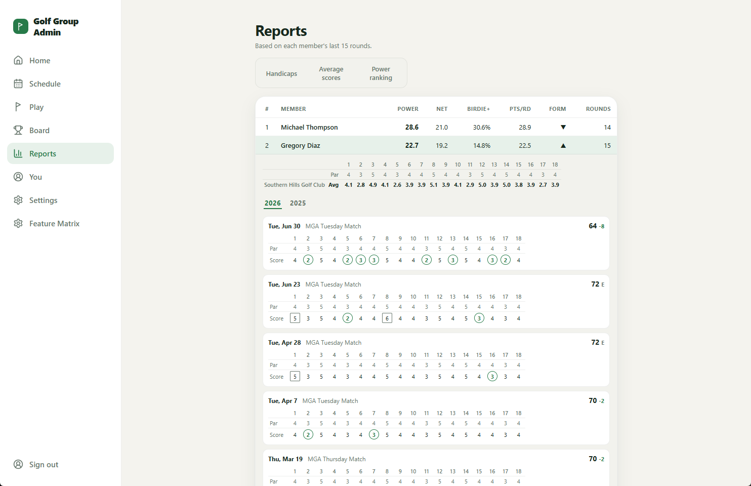 A member's scorecard history with per-hole course averages and year tabs