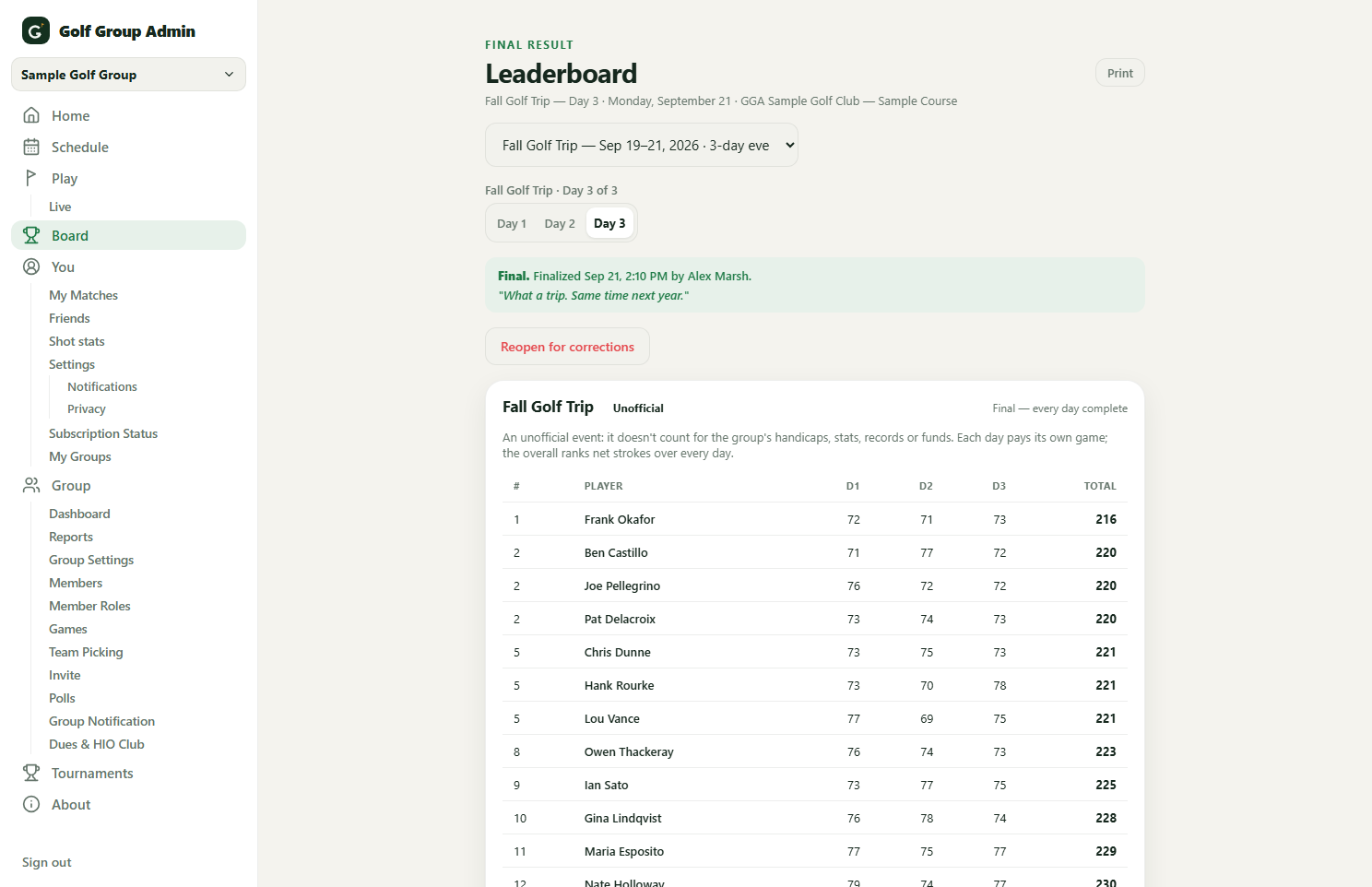 A three-day trip's overall standings, day by day